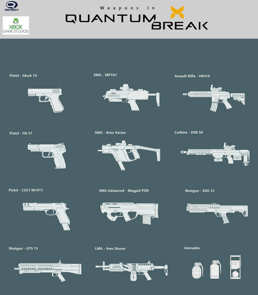 Weapon Break Weapons Of Quantum Break by WEAPONSINGAME on DeviantArt