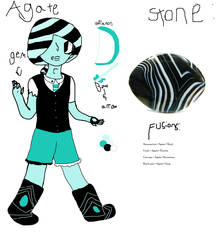 Agate Steven Universe Oc reference