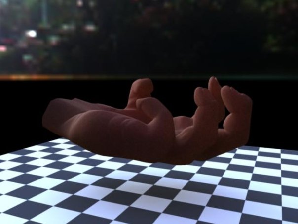 angry hand