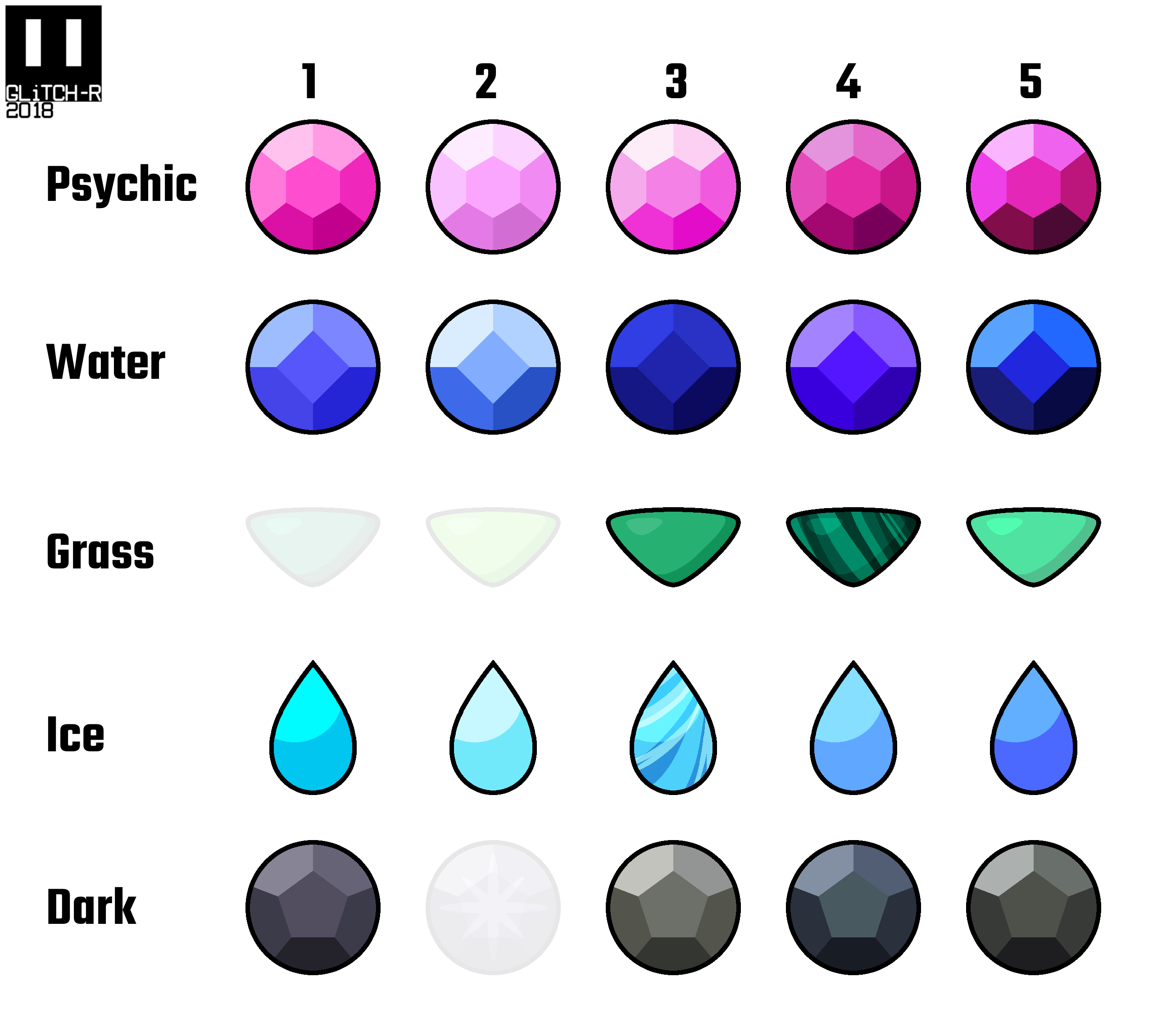 Pokemon Type Symbols by falke2009 on deviantART