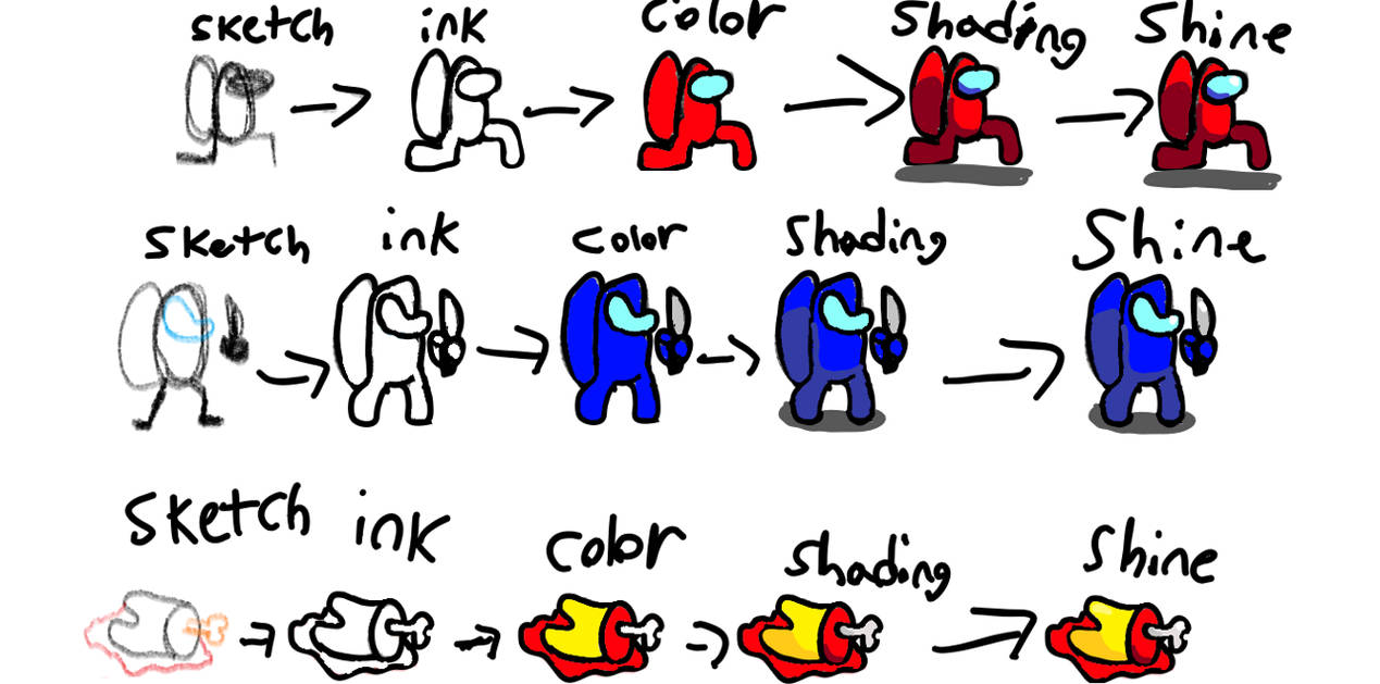Among us drawing process by spodComix29 on DeviantArt