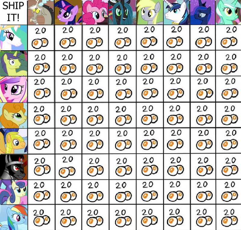 Mlp Values Chart mlp- Adoption Chart by TowarzyszX on DeviantArt