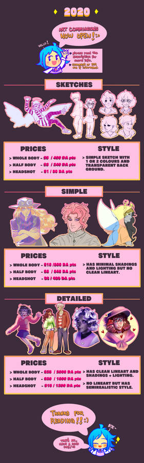 [OPEN 5-10 SLOTS] 2020 ART COMMISSION