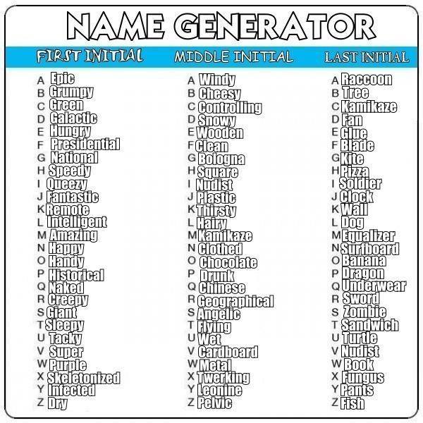 Name Generator! by Alex-Inks on DeviantArt