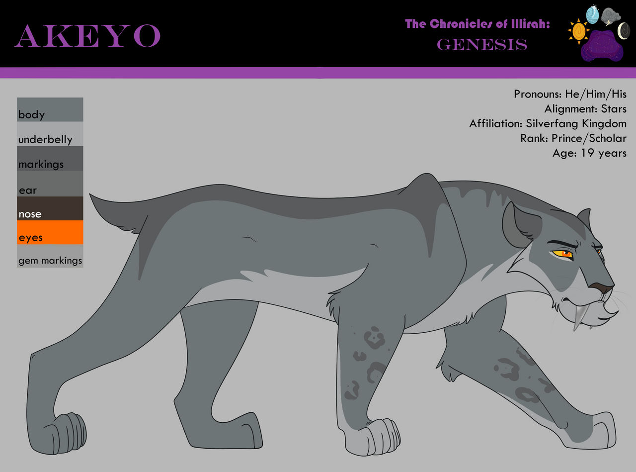 Akeyo Akeyo by Raavenna on DeviantArt