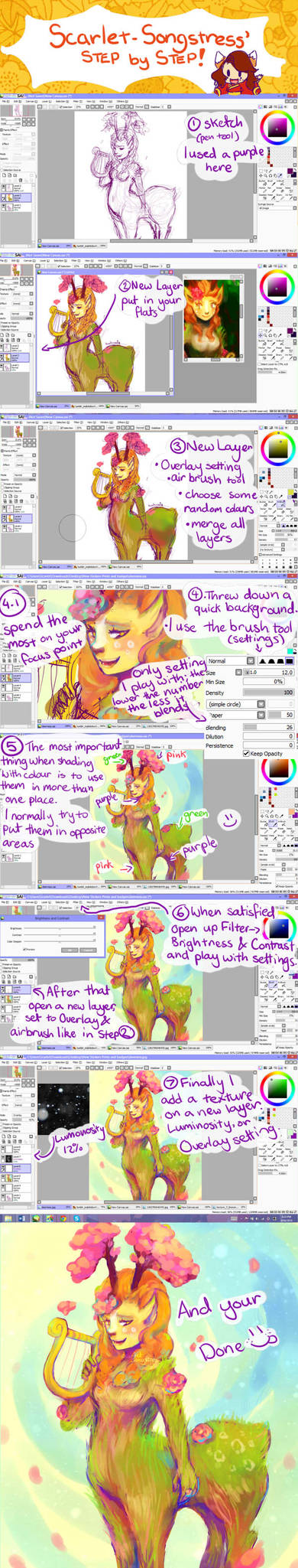 Scarlet's Arting Step by Step