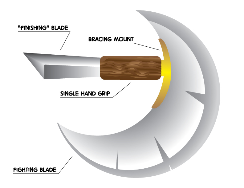 Pateshi Fighting Blade