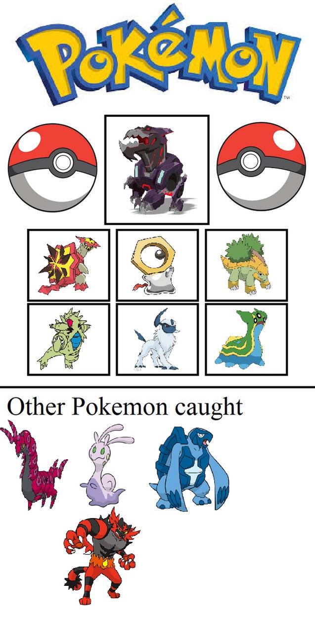 Pokemon Team Template 2 by Foxboy614 on DeviantArt