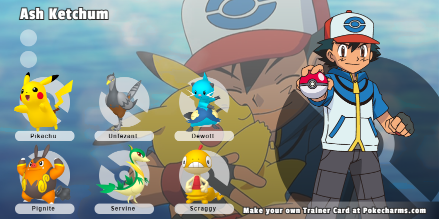 What Ash's Unova Team Should Have Been Part 1 by LadyMountainDewDTK on ...