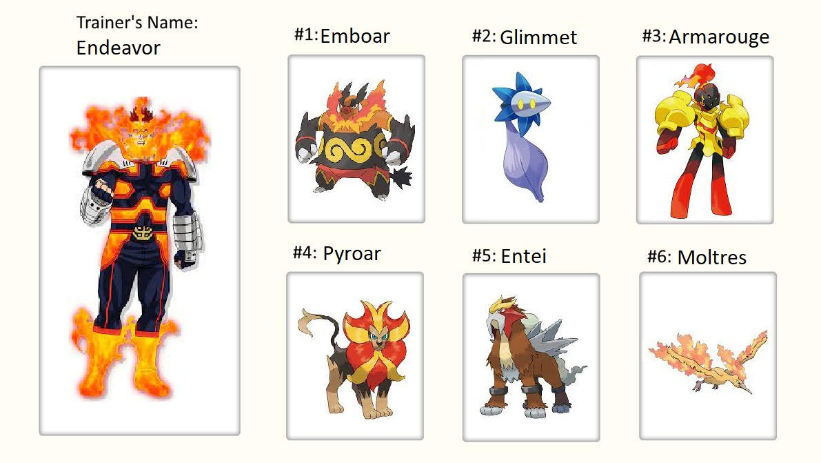 Endeavor's pokemon team by LadyMountainDewDTK on DeviantArt