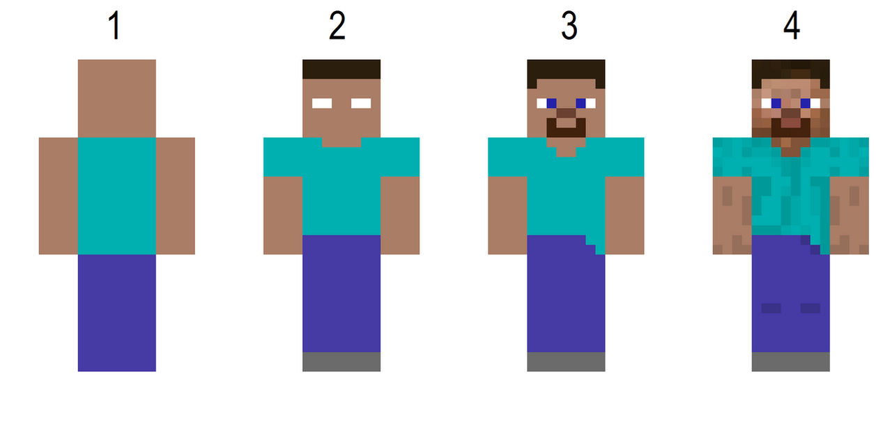 Minecraft Steve template by HighFivers4 on DeviantArt