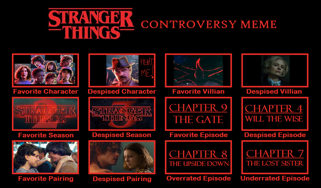 Stranger Things / Memes - TV Tropes