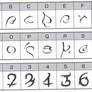 demonic alphabet by linkavar on DeviantArt