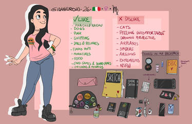 Meet the Artist (GIDANKUROKI 2020)