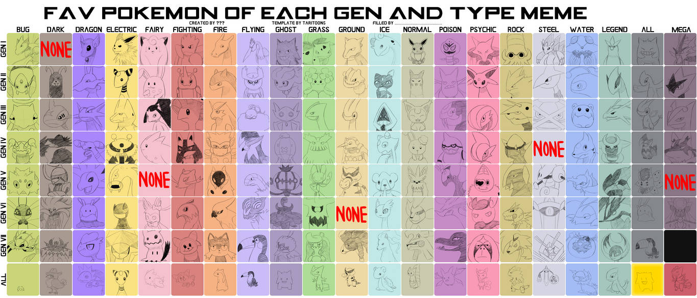 Favourite Pokemon of Each Type and Gen by ShadowHeartX on DeviantArt