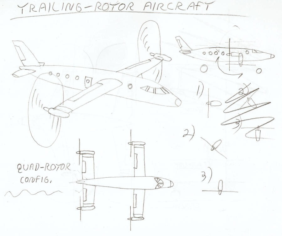 Plane Rotor Drawing Trailing rotor aircraft by SarahZM on DeviantArt
