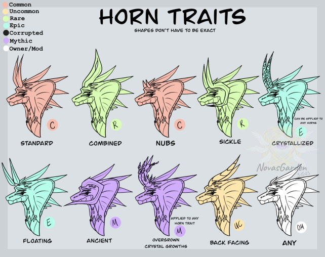 Septhis Mutation Traits by NovasGarden on DeviantArt