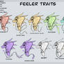 Septhis Feeler Traits