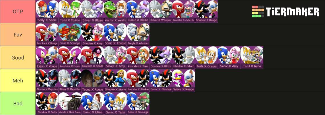 shadow759 on X: Sonic tier list. Nothing really in order. I played very  single Sonic game except for Sonic Free Riders. Team Sonic racing even  though I never played it yet I'm