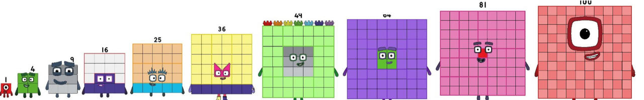 Numberblocks 1,4,9,16,25,36,49,64,81,100 by luiseduardosonicbost on ...