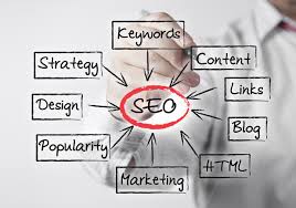 SEO Services Melbourne