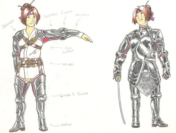 Deviantart Armor Types Armor Experimentation by SpeedySavant on DeviantArt