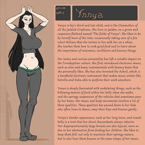 Character Bio (Ynnya)