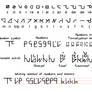 Terrahyptian Alphabet (Modern)