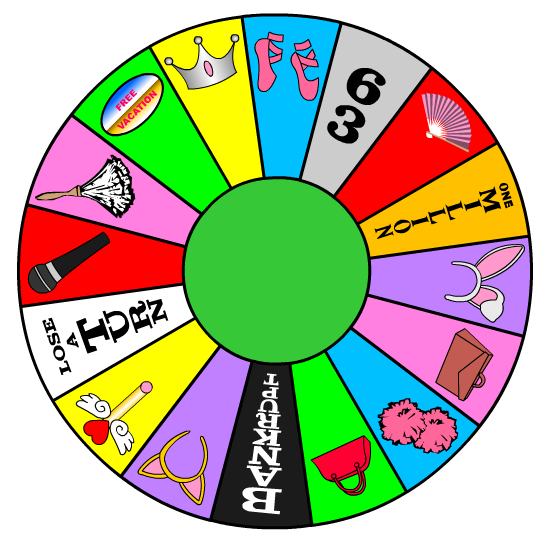 Wheel of TG