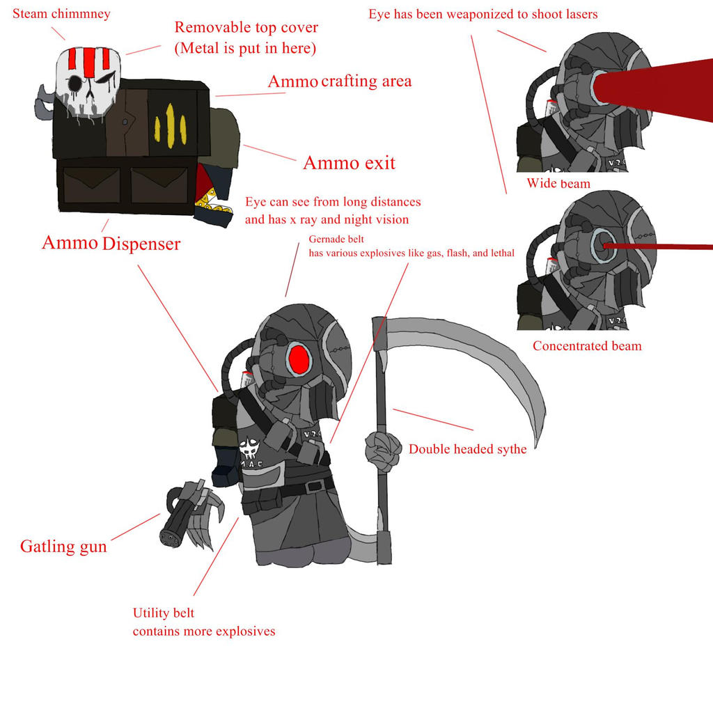 Normal Mag Agent MAG Agent Cyber v2.0 (Mag Agent Contest Entry) by CyberAgent369 on ...