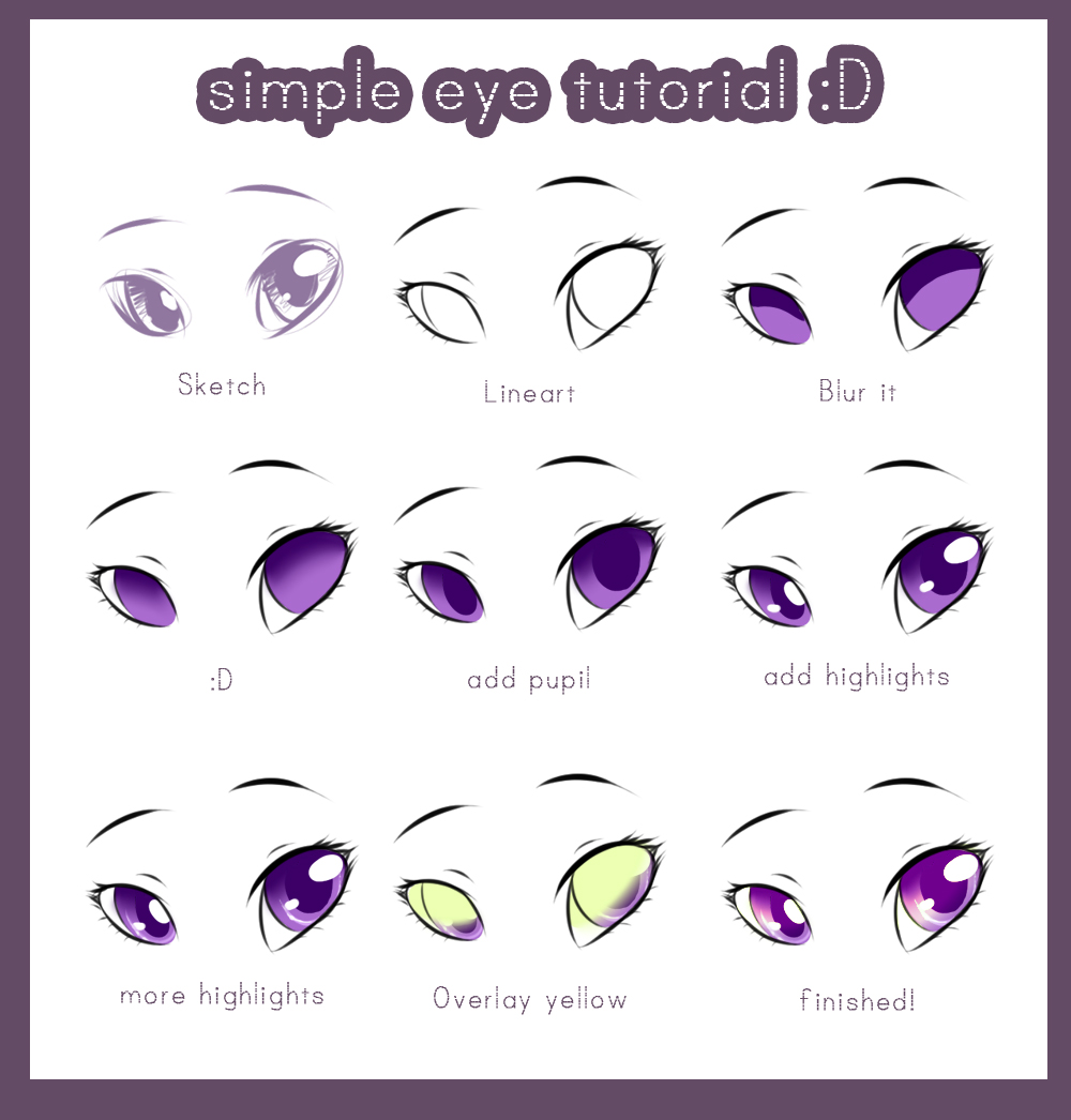 Eye tutorial