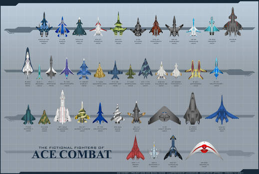 Ace Combat - Fighter Chart