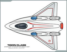 Tigon Class Fighter