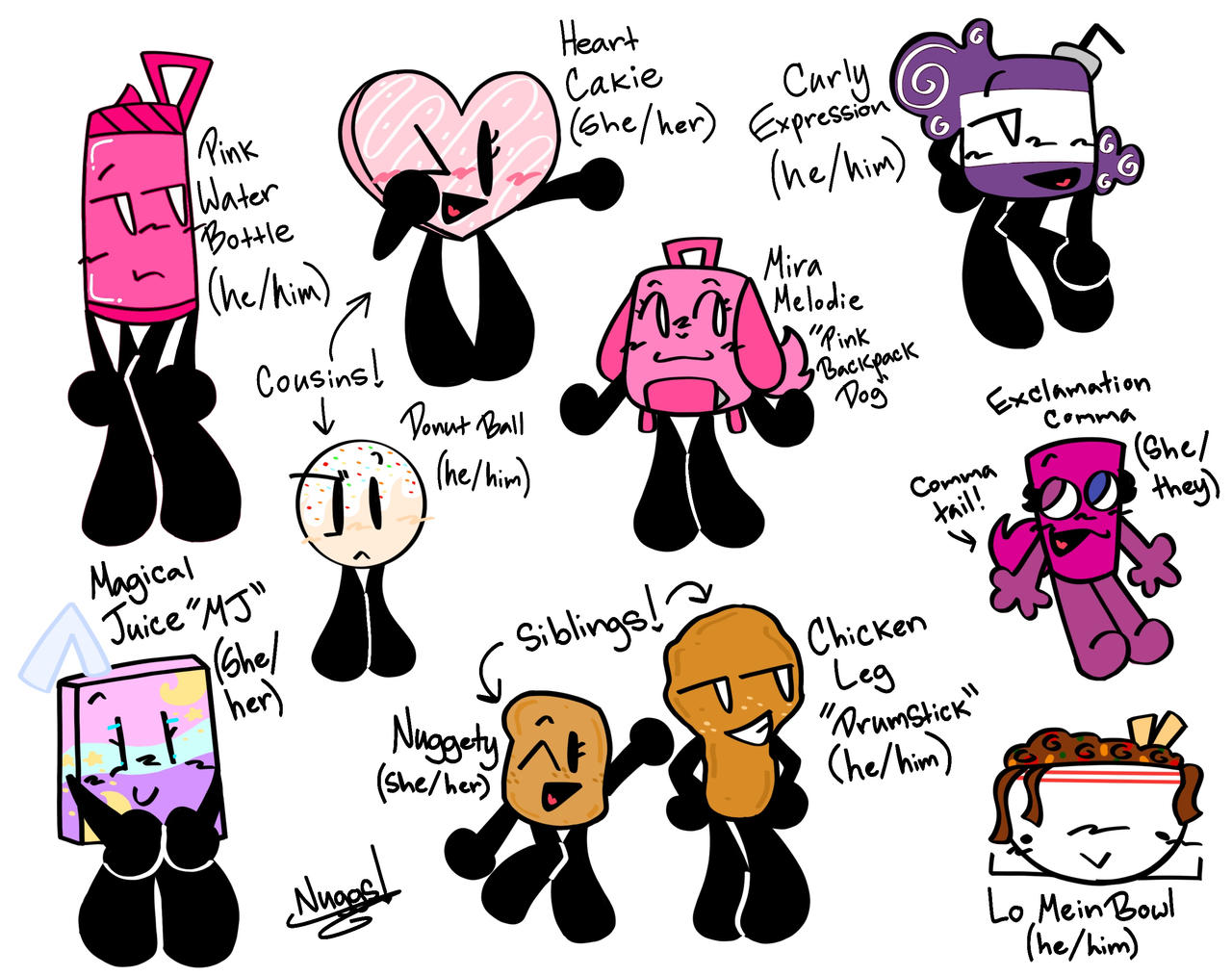 Object Personalities object characters i made!! (read desc) by ILovaDnBwithNuggies on DeviantArt