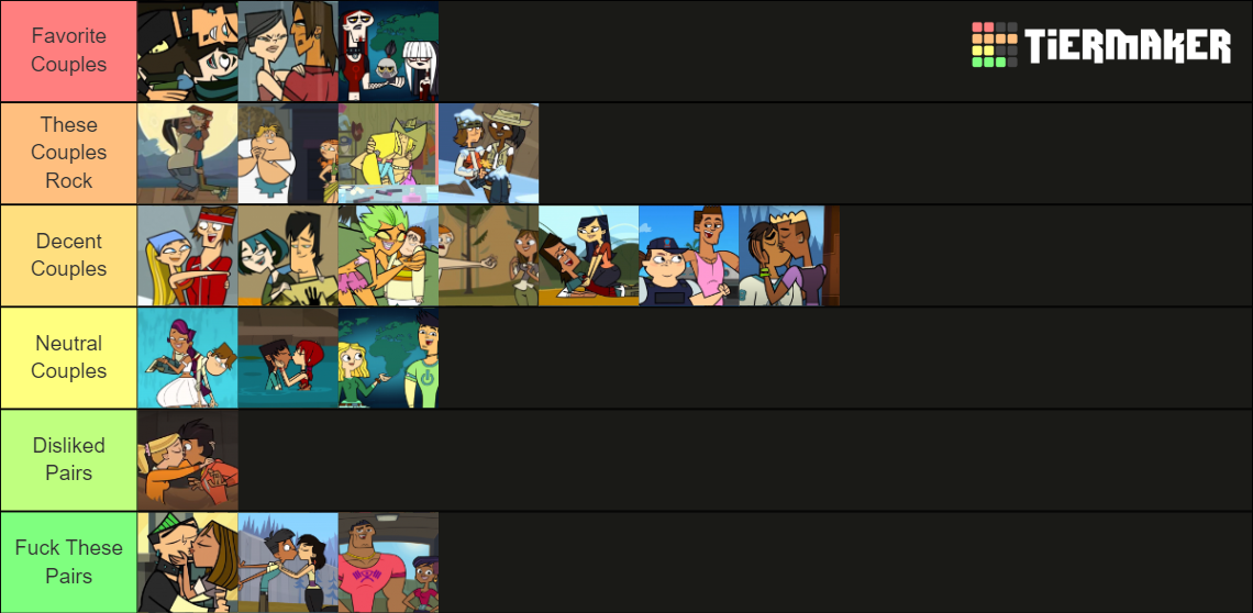 Create a Total Drama Characters Complete Season (1-RR) Tier List - TierMaker