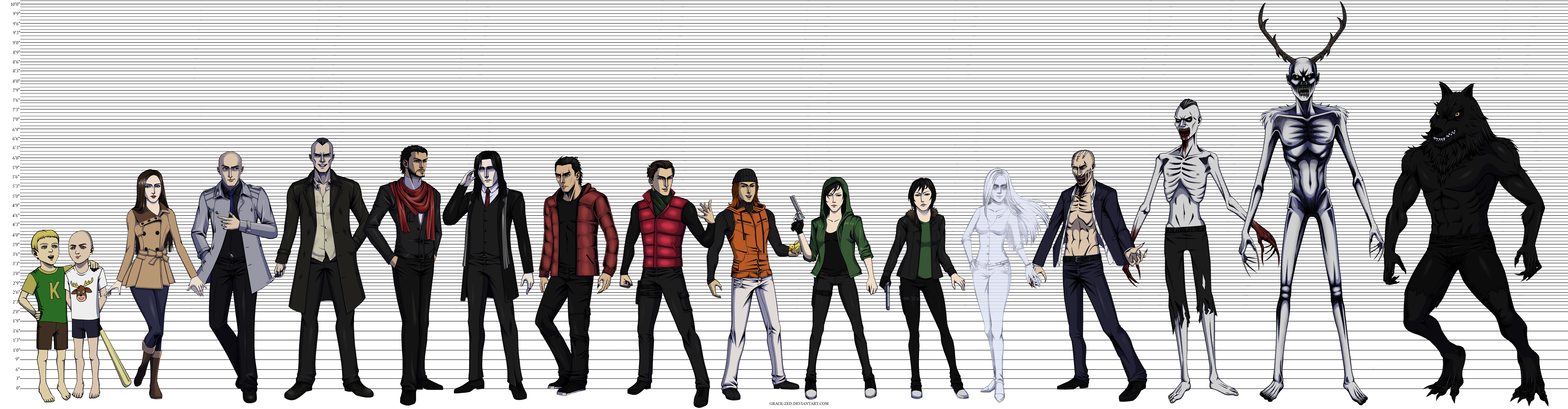 Height Comparison Chart of Various Characters : r/residentevil