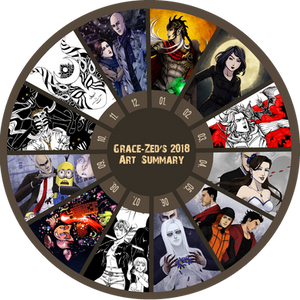 2018 Summary of Art by Grace-Zed