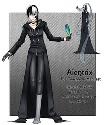 Character Sheet Redux:Aientrix