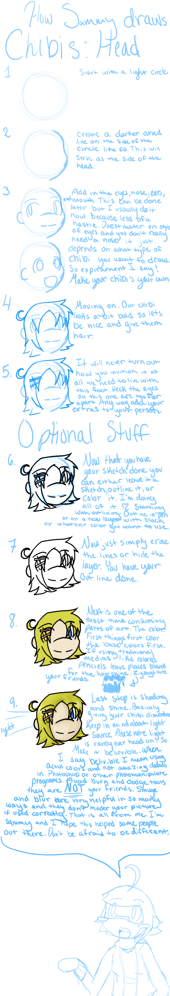 How to draw Chibi Heads