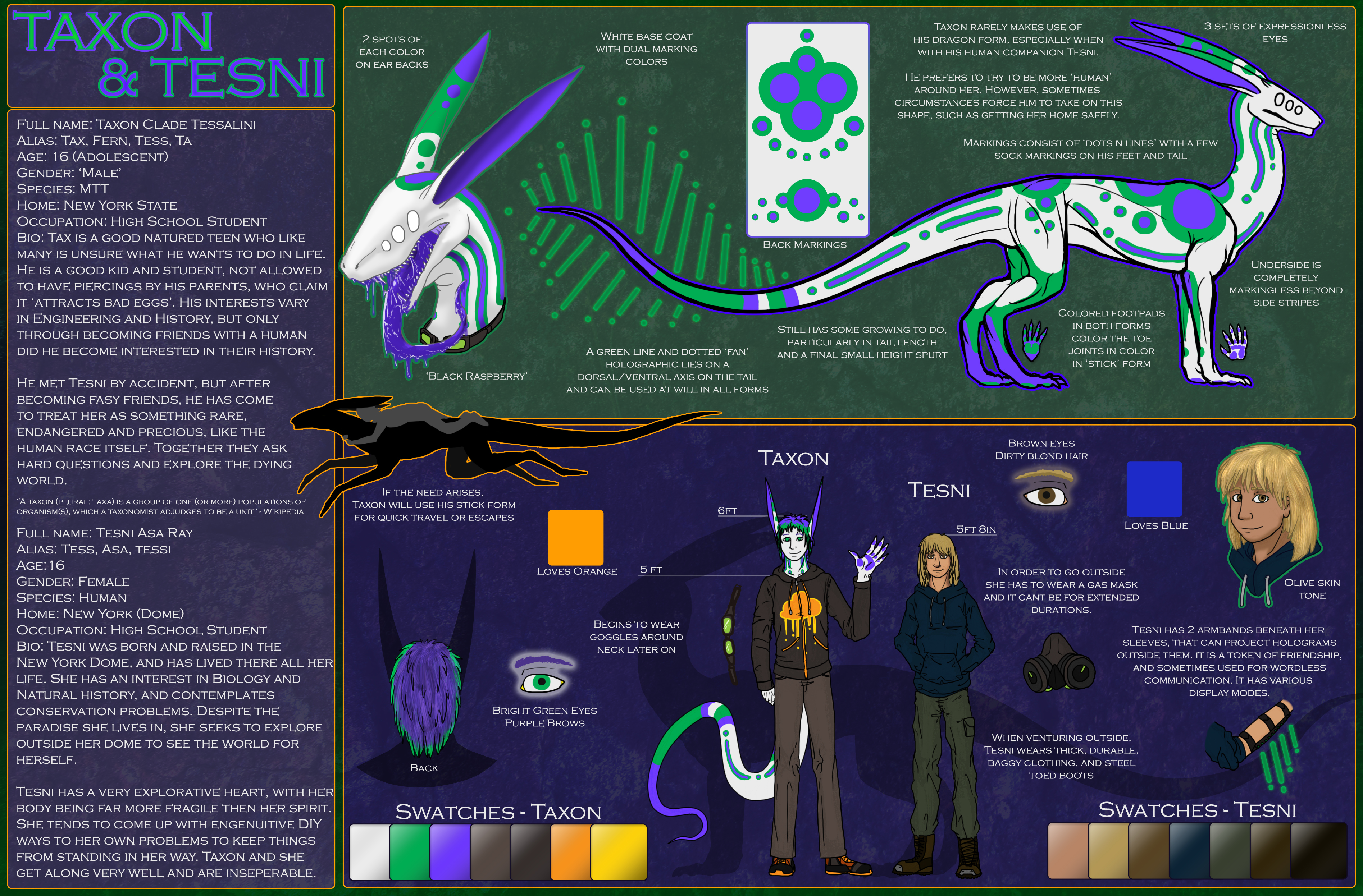 Taxon And Tesni: Ref