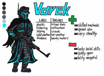 [Kiriban] Varek the Mandalorian (ref) by LuWickios97