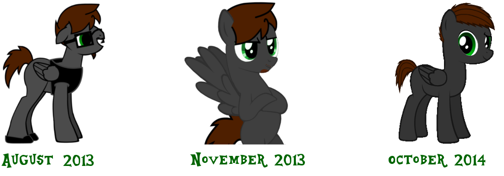 Mlp Timeline Deviantart Timeline of my OC Christoph by christophr1 on DeviantArt