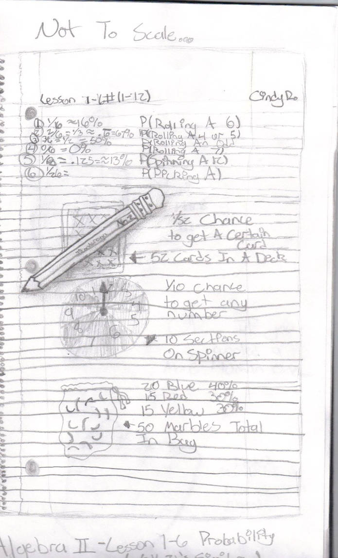 Homework Sketch by Silverkitty779 on DeviantArt