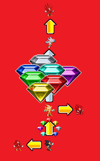 Shadow Forms and Power-Ups Char by Srkaitoo on DeviantArt