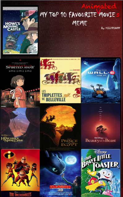 'animated' movie meme by Arnumdrusk on DeviantArt