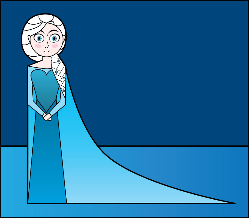 SoK-Style Elsa