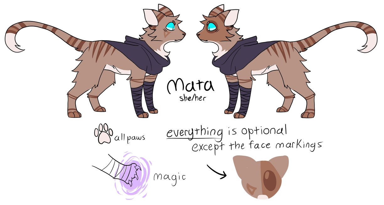 mata ref 2018 by rythiian mata ref 2018 by rythiian