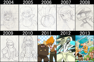 10years drawing