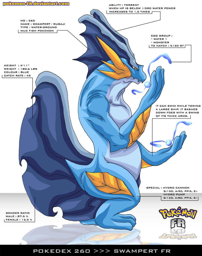 Pokemon SWSH Infographic [Natures] by xSilver9500x on DeviantArt