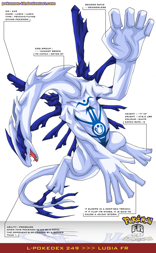 L'Pokedex 382 - Kyogre FR by frbrothers86 on DeviantArt